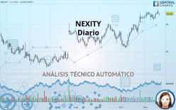 NEXITY - Diario