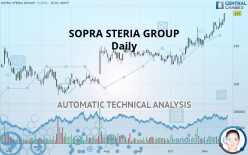 SOPRA STERIA GROUP - Daily