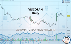 VISCOFAN - Dagelijks