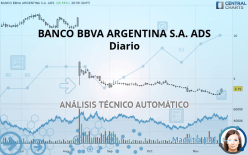 BANCO BBVA ARGENTINA S.A. ADS - Diario