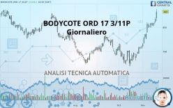 BODYCOTE ORD 17 3/11P - Giornaliero