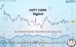 COTT CORP. - Täglich