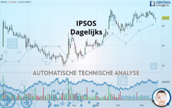 IPSOS - Daily