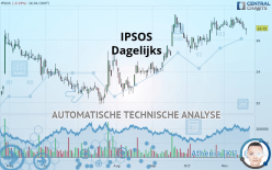 IPSOS - Giornaliero