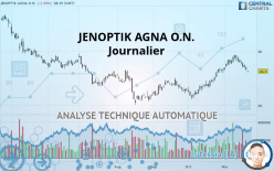 JENOPTIK AGNA O.N. - Journalier