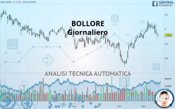 BOLLORE - Diario