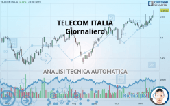 TELECOM ITALIA - Giornaliero