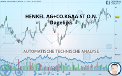 HENKEL AG+CO.KGAA ST O.N. - Dagelijks