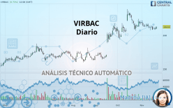 VIRBAC - Diario