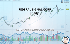FEDERAL SIGNAL CORP. - Daily