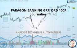 PARAGON BANKING GRP. ORD 100P - Journalier