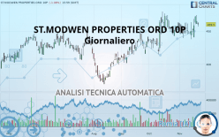 ST.MODWEN PROPERTIES ORD 10P - Diario