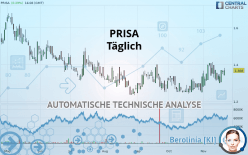 PRISA - Täglich