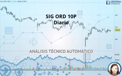 SIG ORD 10P - Diario