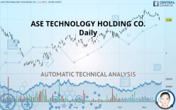 ASE TECHNOLOGY HOLDING CO. - Daily