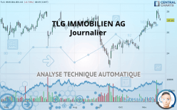 TLG IMMOBILIEN AG - Journalier