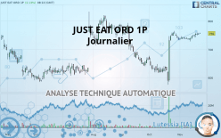 JUST EAT ORD 1P - Journalier