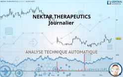 NEKTAR THERAPEUTICS - Journalier