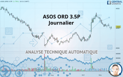 ASOS ORD 3.5P - Journalier
