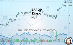 BARCO - Diario