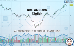 KBC ANCORA - Giornaliero