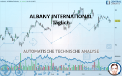 ALBANY INTERNATIONAL - Täglich