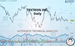 TEXTRON INC. - Daily