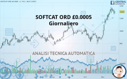 SOFTCAT ORD GBP 0.0005 - Giornaliero