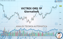 VICTREX ORD 1P - Diario