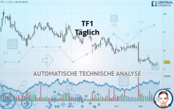 TF1 - Täglich