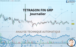 TETRAGON FIN GRP - Journalier