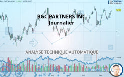 BGC PARTNERS INC. - Journalier