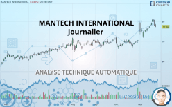 MANTECH INTERNATIONAL - Journalier