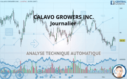 CALAVO GROWERS INC. - Journalier