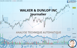 WALKER & DUNLOP INC - Journalier