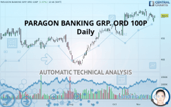 PARAGON BANKING GRP. ORD 100P - Daily