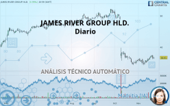 JAMES RIVER GROUP HLD. - Diario