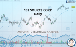 1ST SOURCE CORP. - Daily