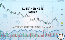 LUZERNER KB N - Täglich