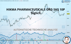 HIKMA PHARMACEUTICALS ORD SHS 10P - Diario