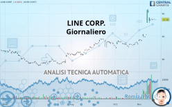 LINE CORP. - Giornaliero