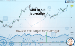 GRIFOLS B - Journalier