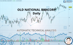 OLD NATIONAL BANCORP - Daily