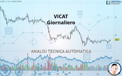 VICAT - Diario