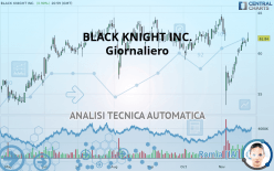 BLACK KNIGHT INC. - Giornaliero