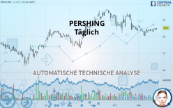 PERSHING - Täglich