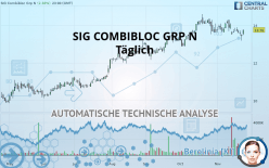 SIG GROUP N - Täglich