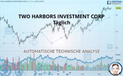 TWO HARBORS INVESTMENT CORP - Täglich
