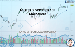 ASHTEAD GRP. ORD 10P - Giornaliero