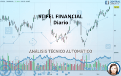 STIFEL FINANCIAL - Diario